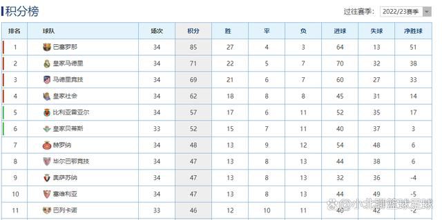 但阿森纳并不想以租借附带买断选项的方式卖走他。